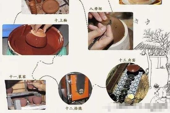 如何判斷化學(xué)釉建盞，用白醋可以鑒別化工釉嗎