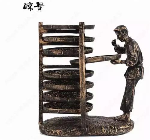 六大茶類(lèi)工藝基本知識(shí)，六大類(lèi)茶葉的制作工藝流程圖