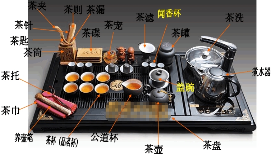 品茗杯是什么意思，為什么叫品茗杯